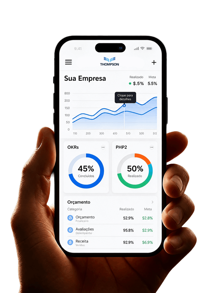 iphone-tmh-consultoria-estrategica-para-grandes-empresas